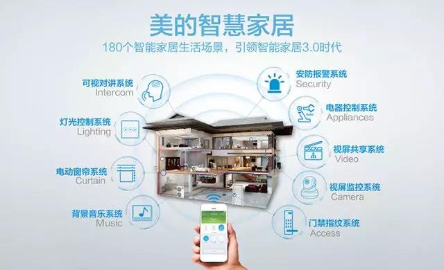 ����p���������I�c��֮ͥ�g�����́�y��M-smart�o���